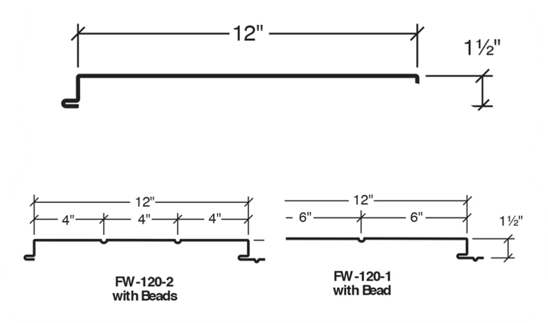 Panel Profile