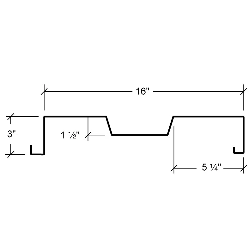 Panel Profile